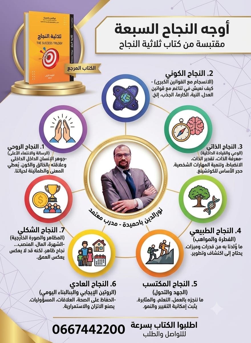 الأوجه السبعة للنجاح لكل من يسعى لتحقيق تحول حقيقي في حياته من الداخل2026.08.06